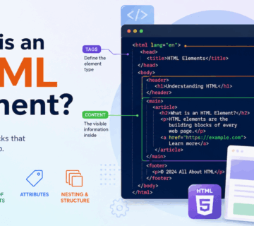 What is an HTML element with HTML tags, attributes and code example