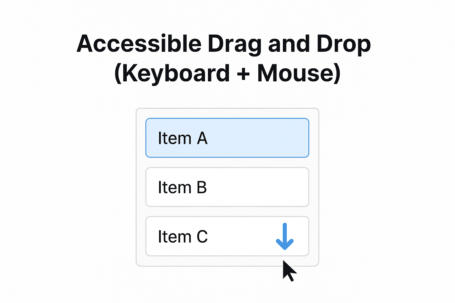 Accessible Drag and Drop Example
