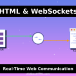HTML and WebSockets real time web communication tutorial   Server to client bidirectional data transfer diagram with code examples
