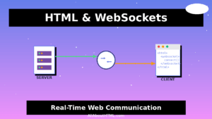 HTML and WebSockets real time web communication tutorial   Server to client bidirectional data transfer diagram with code examples