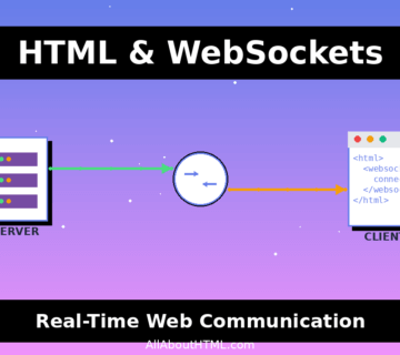 HTML and WebSockets real time web communication tutorial   Server to client bidirectional data transfer diagram with code examples