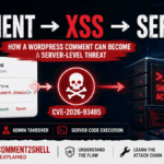 WordPress Comment2Shell: CVE 2026 93485 Explained