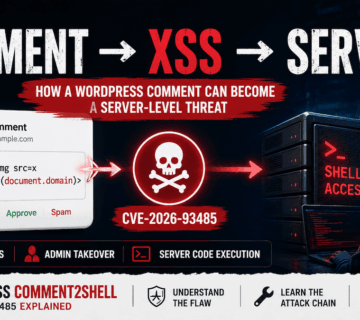 WordPress Comment2Shell: CVE 2026 93485 Explained