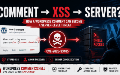 WordPress Comment2Shell: CVE-2026-93485 Explained