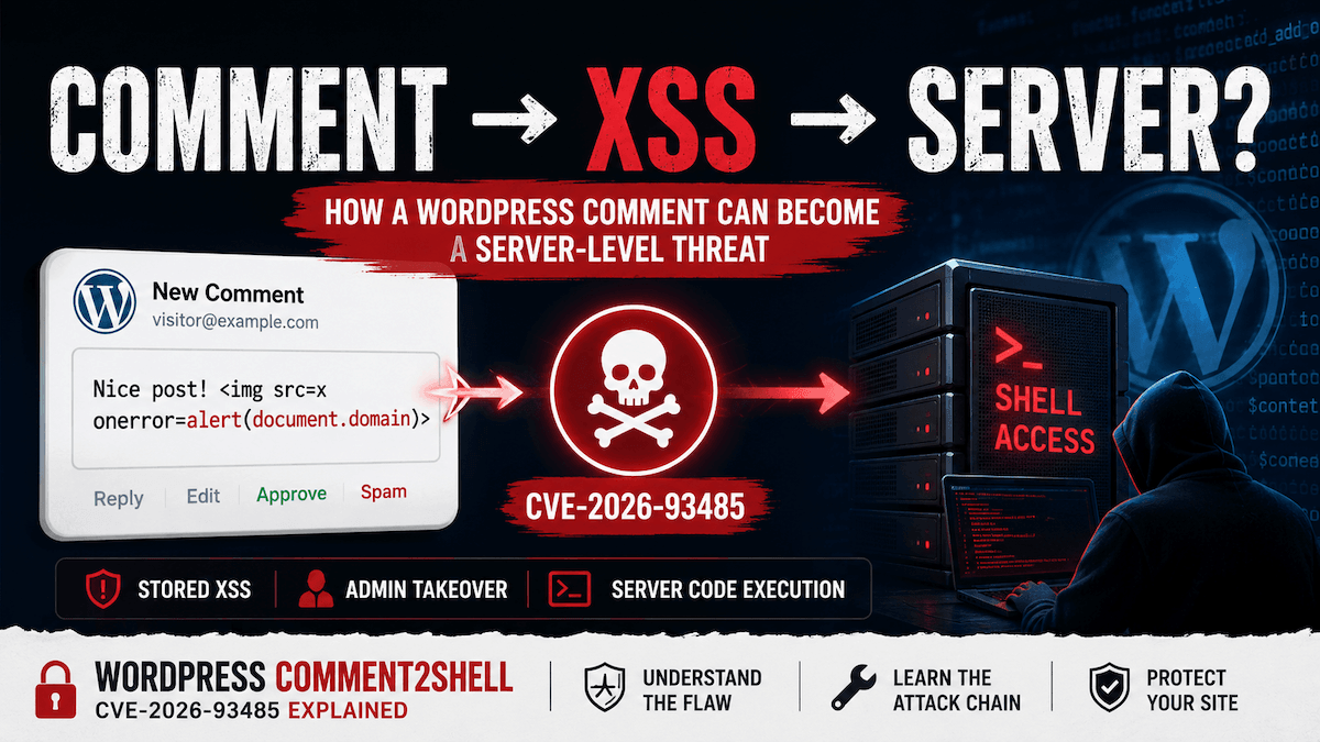 WordPress Comment2Shell: CVE 2026 93485 Explained