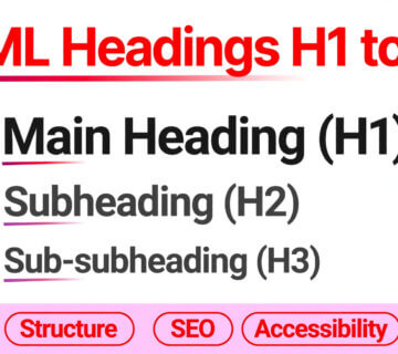 Html headings hierarchy