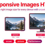 Responsive images html
