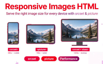 media-generation-allabouthtml-day02-featured-lo-0-4390e2dc-afd4-4d9b-b566-7d2d528f29cb responsive images html